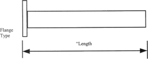 amc-double-ridge-medium-power-load.jpg