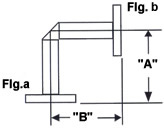 amc-double-ridge-waveguide-formed-bends.jpg