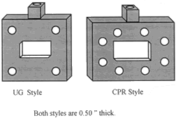 amc-waveguide-pressure-inlet.gif