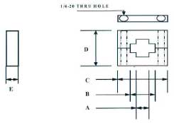 amc-waveguide-standoff.jpg