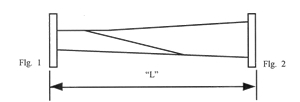 amc-waveguide-twist.jpg